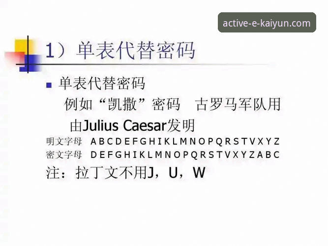 云开体育官网登录入口：传统密码与生物识别登录的全面对比