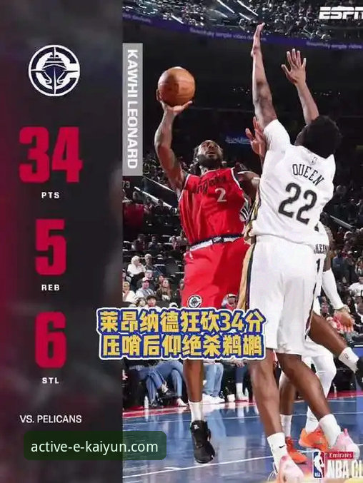 莱昂纳德复出难阻连败，快船遭鹈鹕20分逆转最新战报